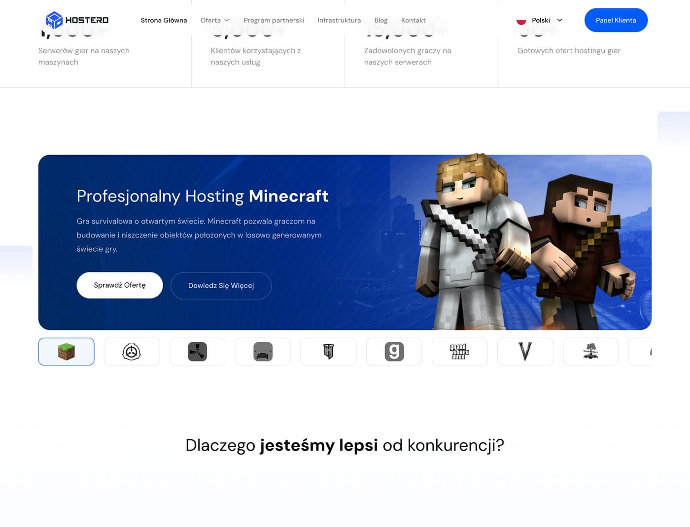 Hostero's new panel, dashboard